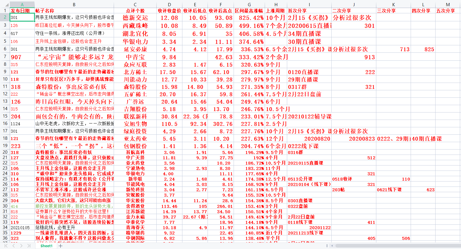 21年报-1.png