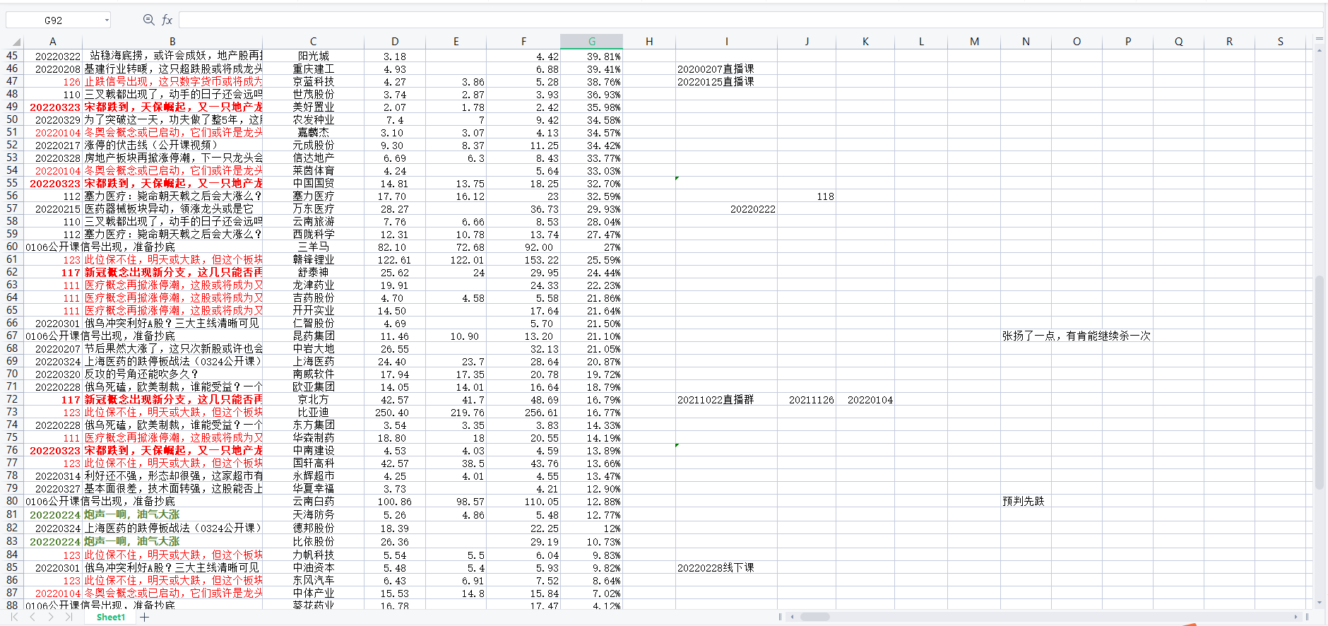 一季度收评汇总2.png