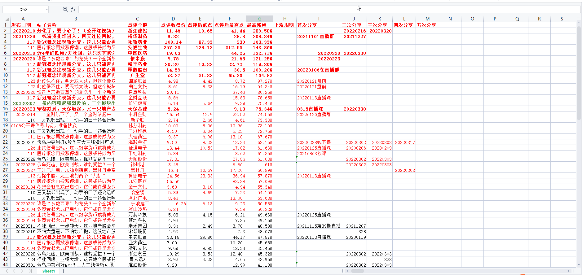 一季度收评汇总1.png