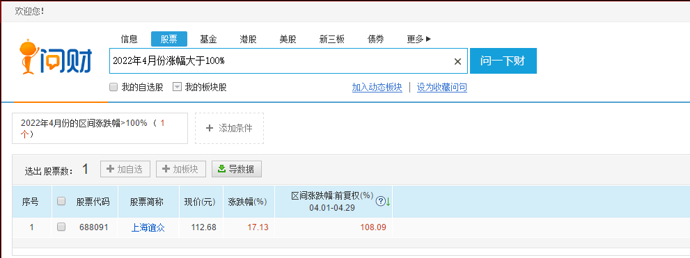 202204翻倍股.png