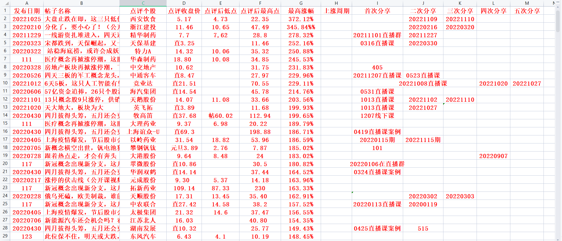 统计1.png