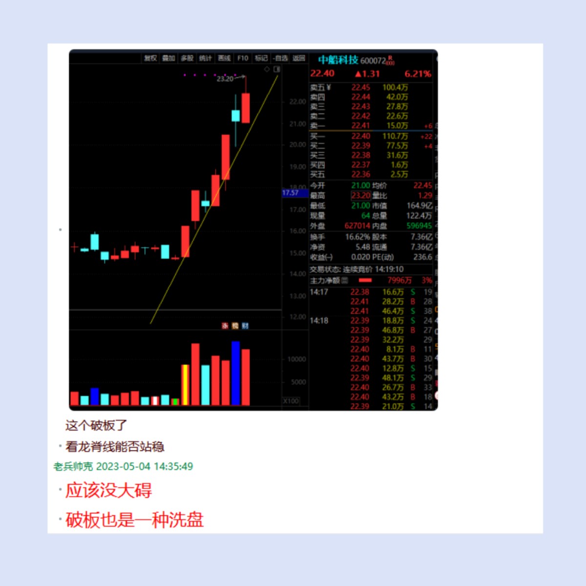 中船.jpg