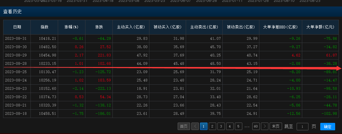 0828深证BBD.png