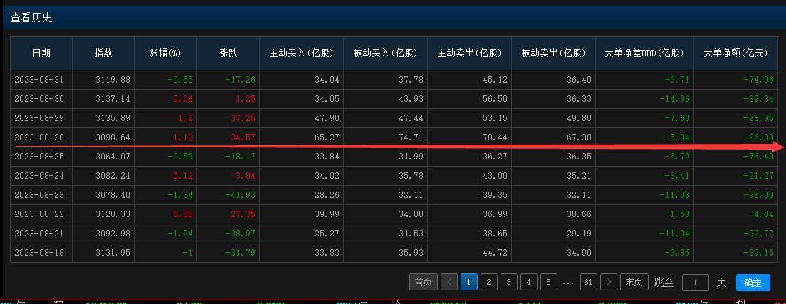 0828上证BBD.png