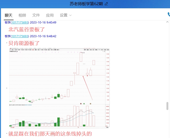 贝肯能源1015群聊.png