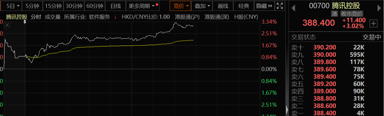 港股3.png