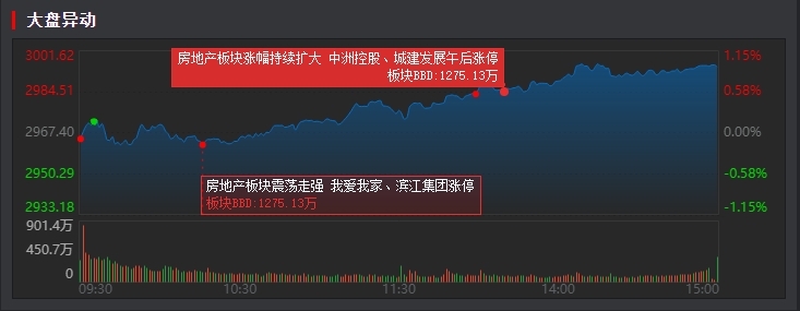 同花顺大盘.png