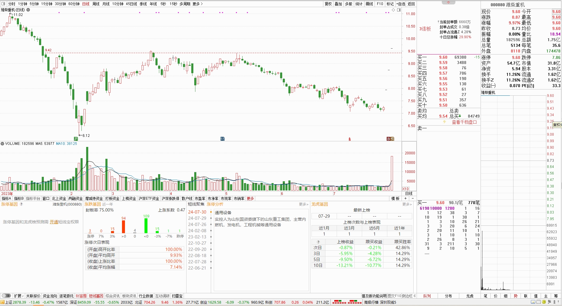 0730潍柴重机.bmp 0730潍柴重机.bmp