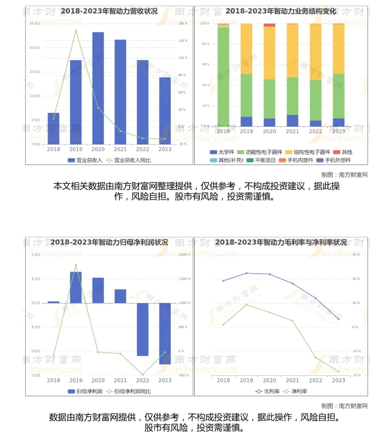 智动力.png
