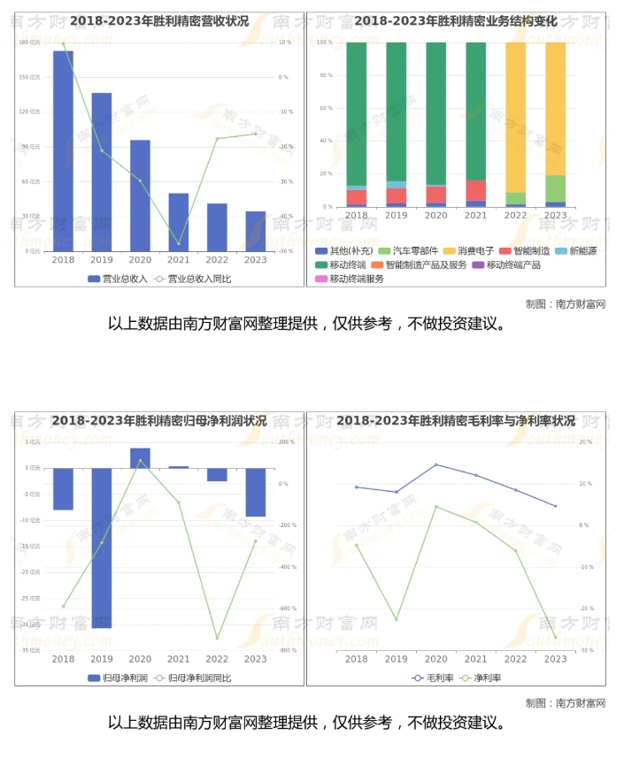 胜利精密.png