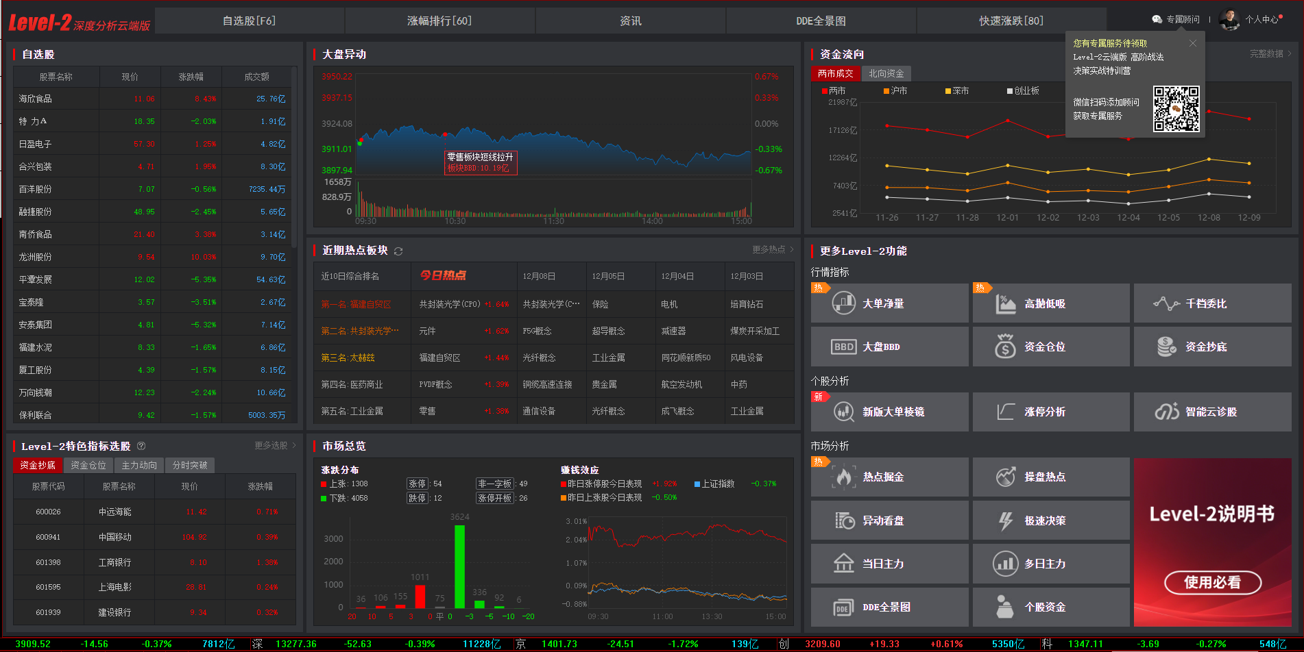 1209热点排名.png 1209热点排名.png