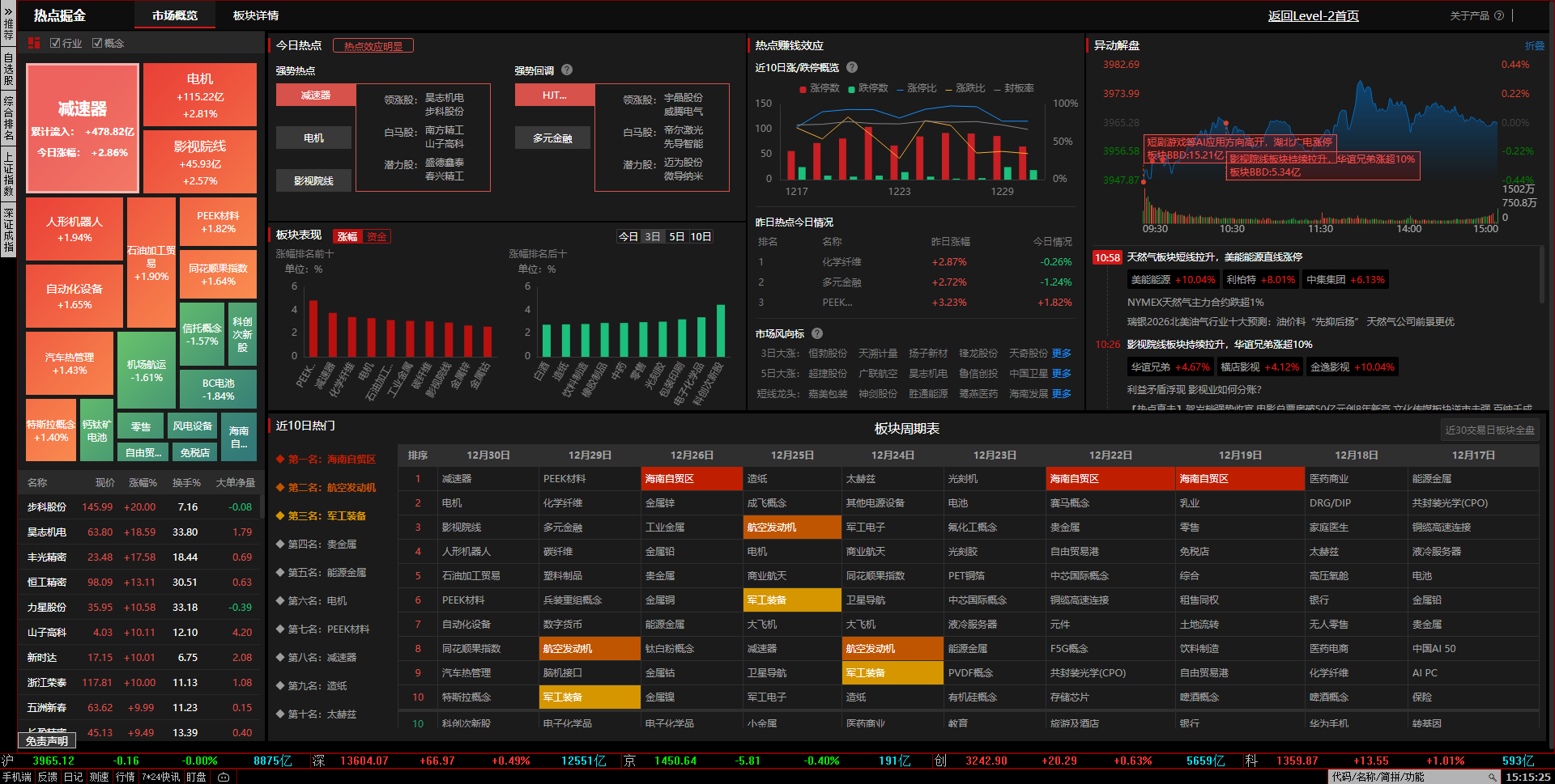 1230热点.png 1230热点.png