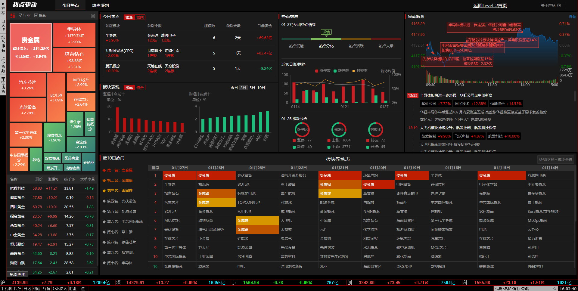 0127热点.png 0127热点.png