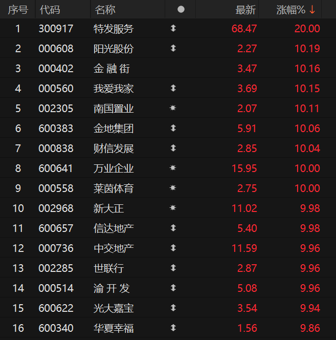 aa0e6c5b91f34cc09dca3534a072423b.png aa0e6c5b91f34cc09dca3534a072423b.png