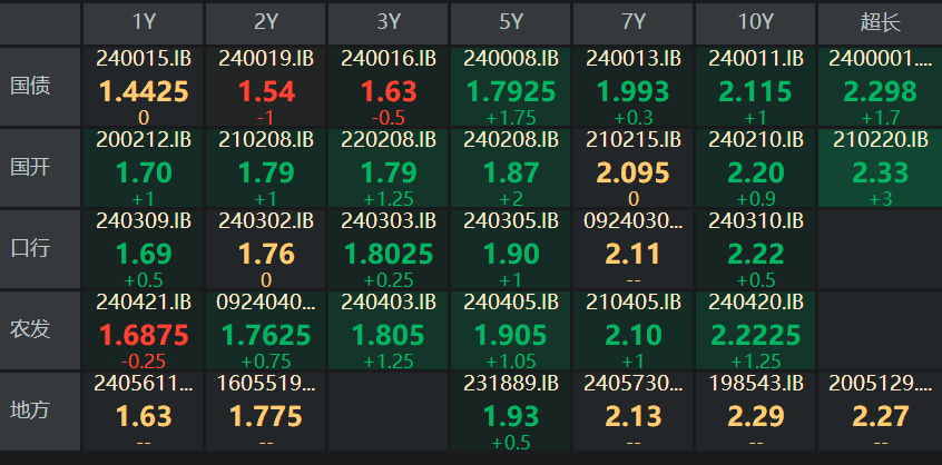 4c42f4b9ee974a938734eb2822a33a50.png 4c42f4b9ee974a938734eb2822a33a50.png